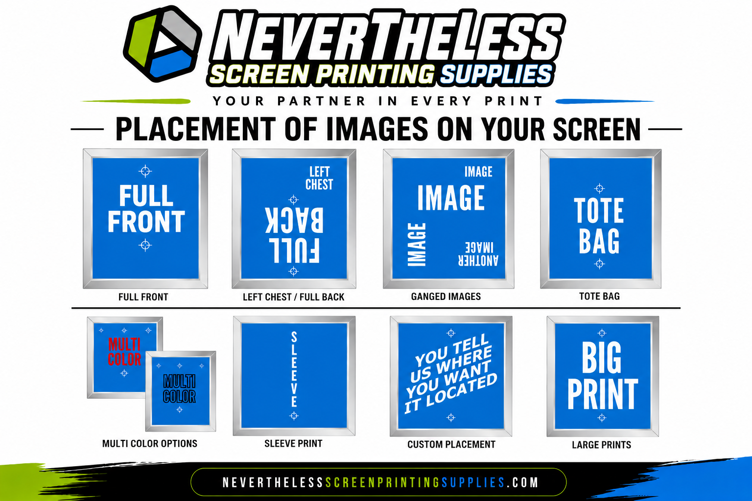 Placement of images on your screen!
