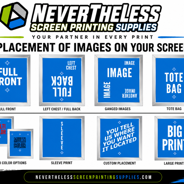 Placement of images on your screen!