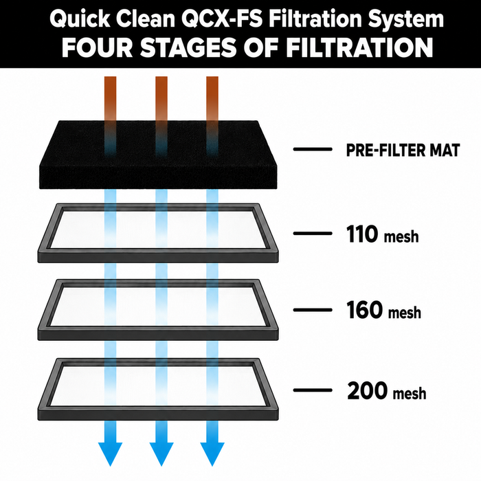 Quick Clean QCX-FS Filtration System - Econo