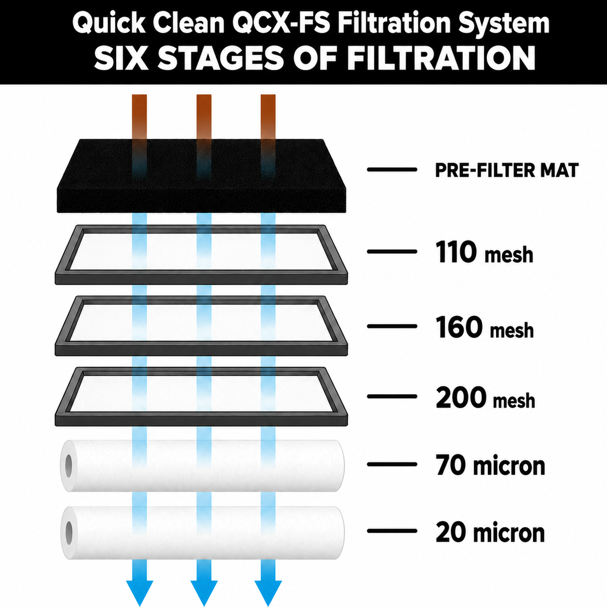 Quick Clean QCX-FS Washout Booth Filtration System - Screen Printing ...