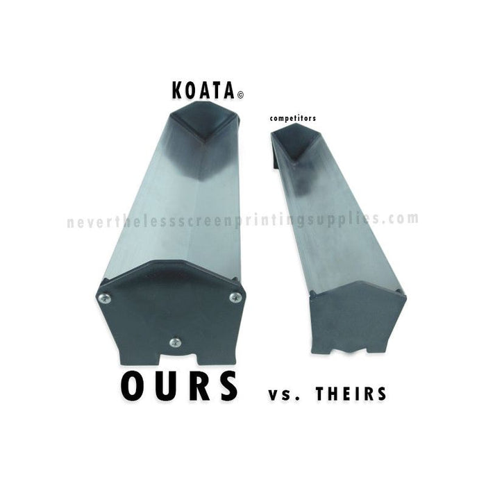 Koata© Scoop Coater -  Size Comparison