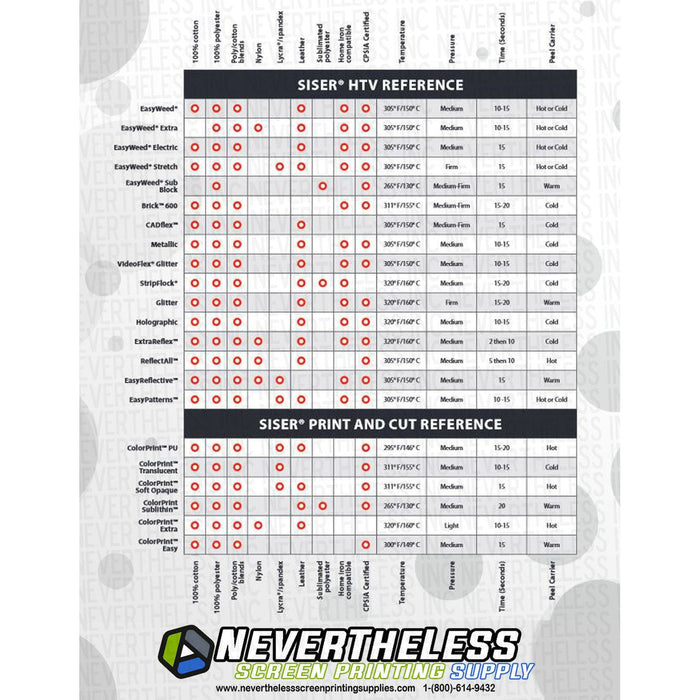 Siser Fluorescent HTV Heat Transfer Vinyl - 12x15" Sheet 