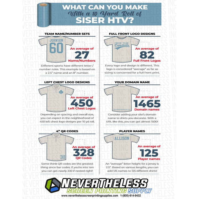 Siser Fluorescent HTV Heat Transfer Vinyl - 12x15" Sheet 